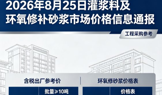 沙嘴街道2026年8月25日灌浆料及环氧修补砂浆市场价格信息通报